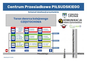 schemat-pilsudskiego