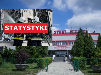 statystyki